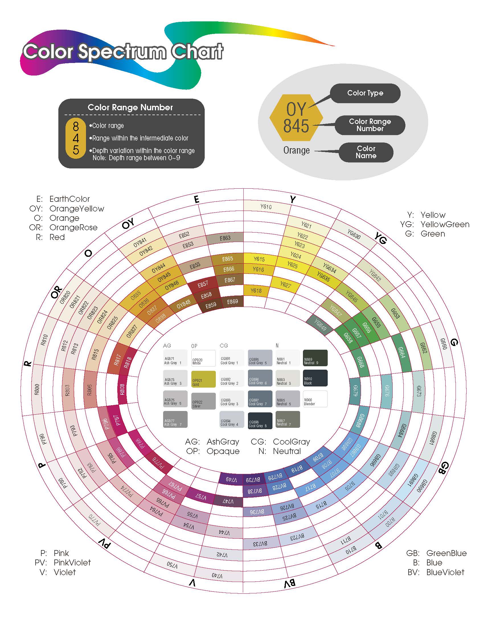 LE PLUME PERMANENT MARKERS PINK VIOLET - Image 4