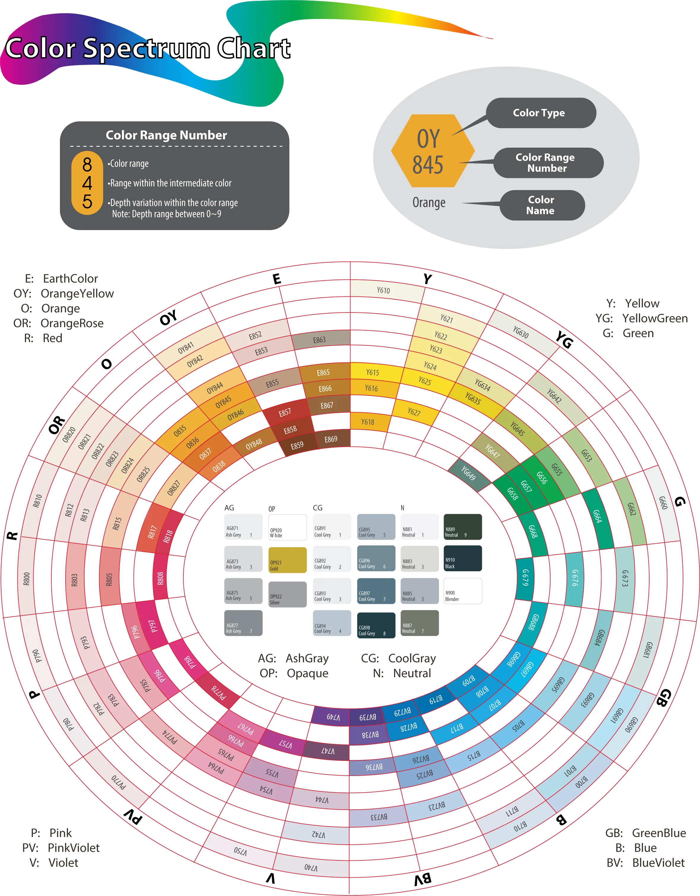 LE PLUME PERMANENT MARKERS - GREYS & NEUTRALS - Image 23